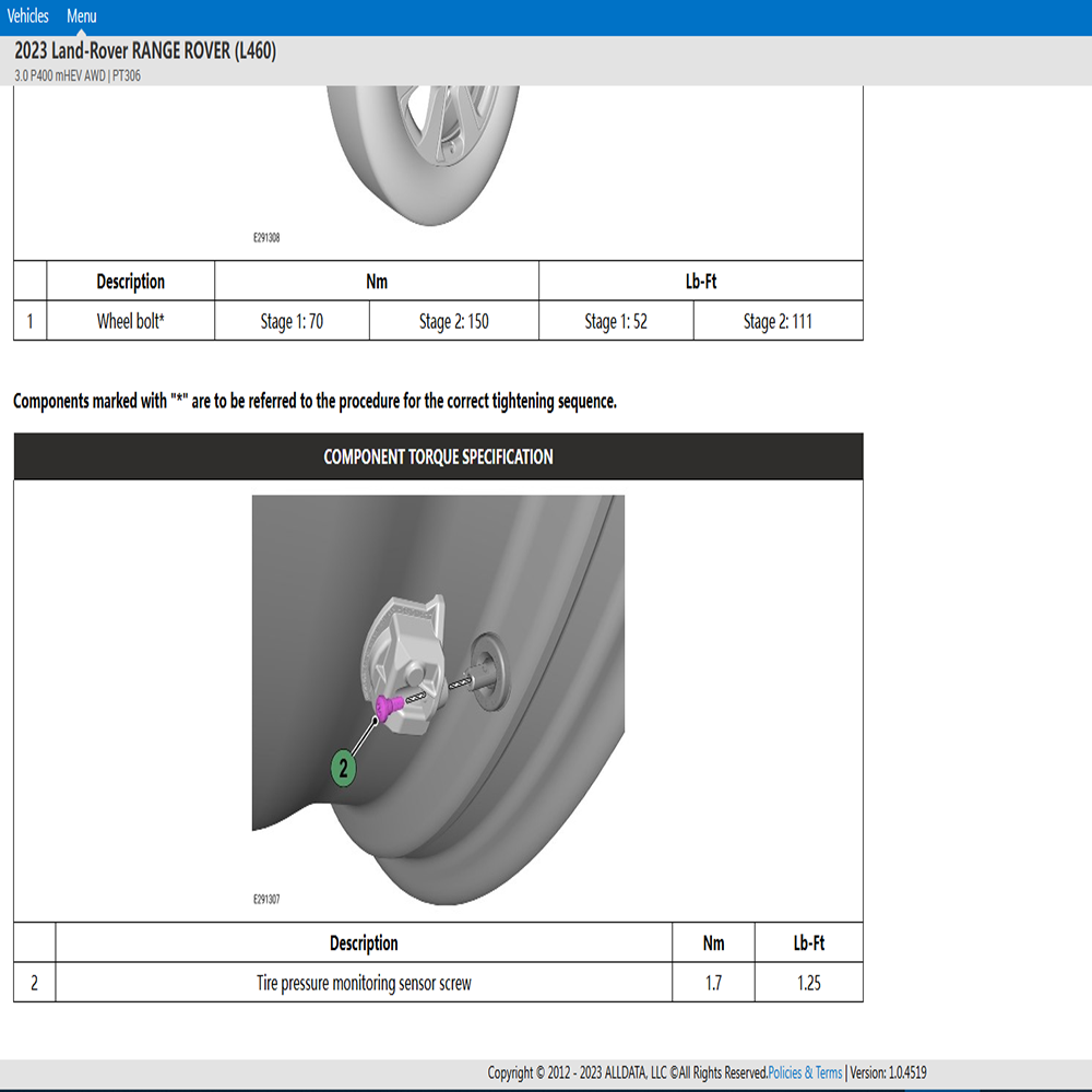 1 rok pełnych danych dla konta – Workshop Tools Diagram recenzja i cena