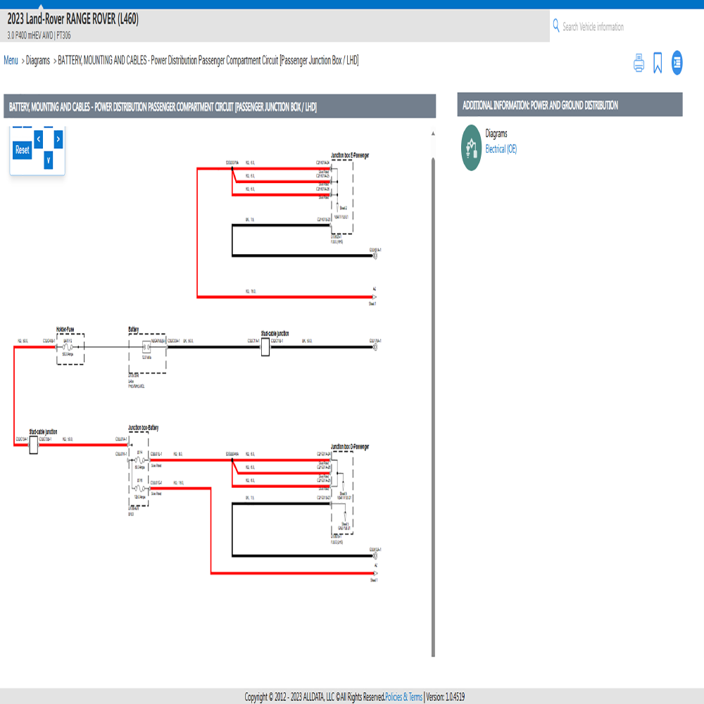 1 rok pełnych danych dla konta – Workshop Tools Diagram recenzja i cena